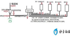 第二台电脑怎么连接路由器(如何连接第二台电脑到路由器)