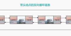 C++之list容器模拟怎么实现