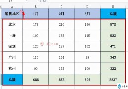 excel自动求和怎么做（新手入门excel表格制作方法）