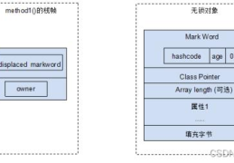 Java中synchronized轻量级锁的核心原理是什么