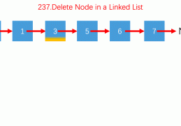 如何删除Linked List中的节点