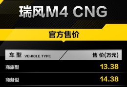 试驾瑞风m4感受(13.38万元起的瑞风M4测评)