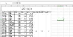 新手入门excel表格制作(办公软件excel表格哪个好用)