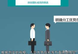 如何组建自己的创业团队？(创新创业项目分工)