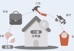 刚交了社保可以报销吗(交了一个月社保做手术能用吗)