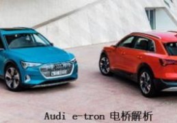 audi e-tronGt(audi e-tron gt concept)