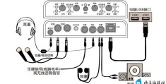 电脑和声卡连接(电脑声卡连接技巧)