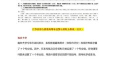 2022江苏高考理科211分数线预估(2021江苏省普通高校招生录取分数线)