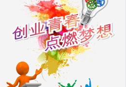 适合大学生创业项目推荐(大学生创业好项目)