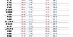 地铁3号线首末车时间表（4号线周五起启用新运行图）