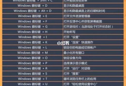 电脑部分截图的快捷键(使用快捷键轻松截取电脑部分截图)