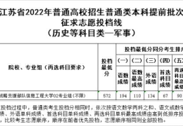 江苏高考分数线二本2022(江苏高考分数线二本2021)