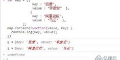 es6中map对象的遍历方法是什么
