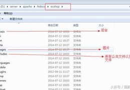 重蔚php学习第四十一天笔记——项目操作：SHOP项目分析