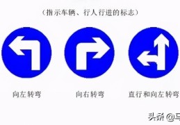 交通安全标志牌图片大全(道路交通警示标识牌合集)