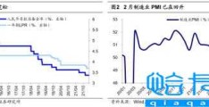 2022年是十四五规划关键之年(2022年是十四五规划的什么年)