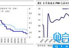 2022年是十四五规划关键之年(2022年是十四五规划的什么年)