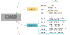 平凡的世界人物介绍(平凡的世界人物关系图)