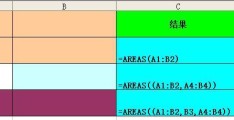 引用函数之一：AREAS COLUMN ROW