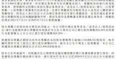 价值超15亿！小米启动股权激励计划：授出7023万股奖励股份