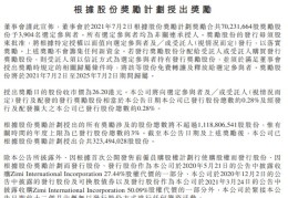 价值超15亿！小米启动股权激励计划：授出7023万股奖励股份