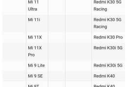 miui13升级机型?miui13稳定版升级名单