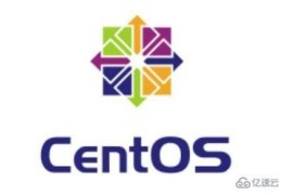 Centos7怎么使用SSM管理LVM卷