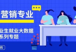 2021市场营销专业比较好的学校(市场营销专业大学排名)