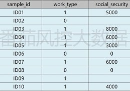 聚类分析模型属于什么模型(层次聚类算法有哪些)