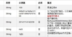 PHP调用API接口实现天气查询功能