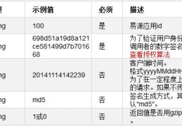 PHP调用API接口实现天气查询功能