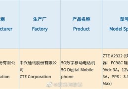 20GB内存+屏下前摄?中兴神秘新机入网：支持55W快充