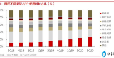 微信视频号热门免费分析工具(微信视频号数据分析平台有几个)