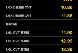 新款东风日产轩逸正式上市消息(9.98万元起的2023款轩逸测评)