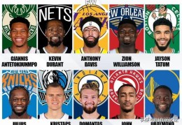 NBA,10大大前锋(nba十大大前锋)