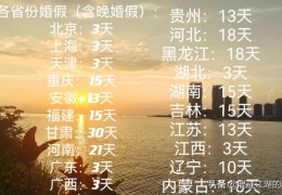 各省婚假、产假、育儿假详细表(婚假法定多少天2022年新规定)