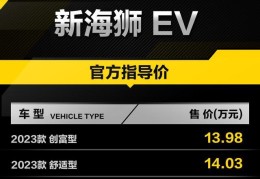 2023款金杯新海狮价格及参数(售13.98万的金杯新海狮 EV测评)