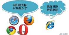 IE开始支持HTML5的版本是什么