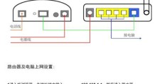 设置路由器需要网络吗(路由器设置教程)