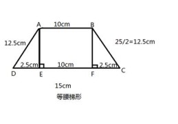 梯形的周长怎么算的公式小学?梯形的面积怎么算?