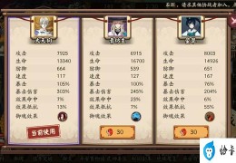 阴阳师入殓师退治第六天攻略(青坊主和大天狗的高光时刻)