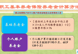 社保缴纳在线计算器(养老保险缴费计算方法是什么)