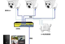 电脑摄像头安装步骤(如何正确安装电脑摄像头)