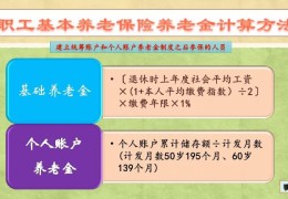 交15年保险最低每月拿多少钱(交社保15年和20年区别)