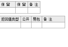 易语言中怎么实现取反