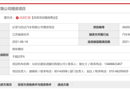 净利润连跌两年(长安马自达出欲出让5%股权救市)