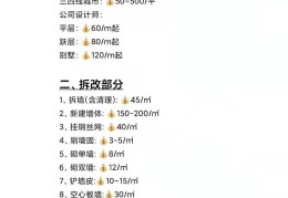 装修预算报价明细表一览表(装修最新报价清单)