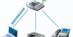 电信网络测速器怎么使用(电信宽带测速小知识)