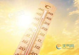 今北京35℃高温与7级大风搭配(注意防暑防风)