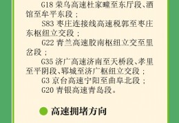 网络中国节·端午|端午小长假明日开启,这些出行信息提前了解